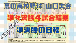 山口県大会 準々決勝 試合結果紹介（第106回 全国高等学校野球選手権山口大会） [upl. by Matland]