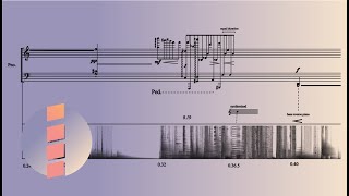 Lefteris Papadimitriou  Electric Serpent w score [upl. by Lebiralc]