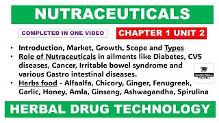 Nutraceuticals Compelete  Types  Role of Nutraceuticals  Herbs as Health Food  Ch 1 Unit 2 [upl. by Ailaro]