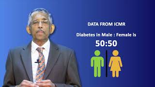 Dr V Mohan  Diabetes in women is more common than you think [upl. by Noiztneb]