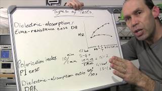 Tutorial Insulation Resistance Testing  Megger Testing  PAT testing Pt 2 [upl. by Reinhard]