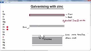 GCSE CHEMISTRY REACTIVITY SERIES LESSON 12 metals zinc galvanizing [upl. by Chobot]