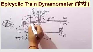 Epicyclic Train Dynamometer हिन्दी [upl. by Diad]