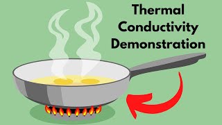 Thermal Conductivity Demonstration [upl. by Ramar]