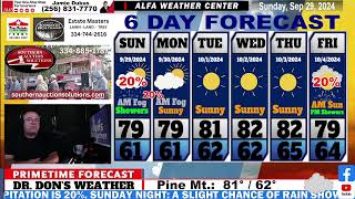 Weather Forecast For East Alabama and West Georgia [upl. by Solrac753]