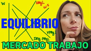 El equilibrio del MERCADO DE TRABAJO Microeconomía✅ [upl. by Kaleb]