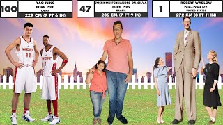 100 tallest people of all time [upl. by Belanger]