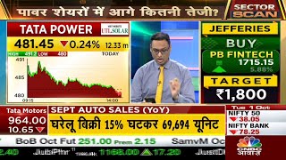 Tata power share lastest news today  tata power share lastest Target tomorrow  tatapower [upl. by Alison]