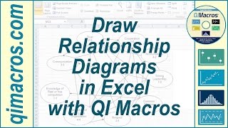 Draw Relationship Diagrams in Excel with QI Macros [upl. by Teresa]