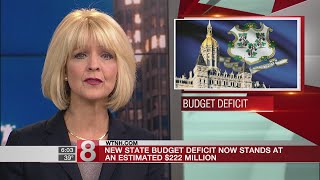 New state budget deficit now stands at estimated 222 million [upl. by Koal]