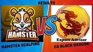 EA Black Dragon Vs Hamster Scalping Results [upl. by Marleen]