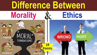 Difference between Ethics and Morality  💯 [upl. by Neelac]