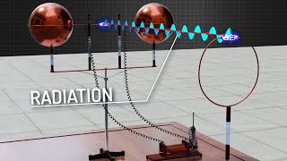 Understanding Electromagnetic Radiation  ICT 5 [upl. by Ahsiki]