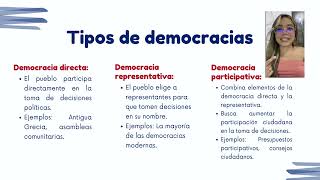 Tipos de democracias Costa Rica [upl. by Kere]