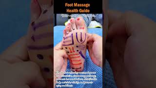 Foot Massage Health Guide FootReflexology FootMassage NaturalTherapy DIYMassage PainRelief [upl. by Assilaj]