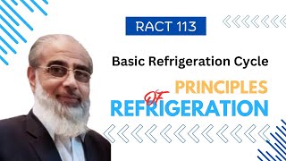 Basic Refrigeration Cycle [upl. by Creedon]