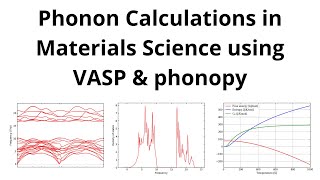 Phonon Calculations in Materials Science using VASP amp phonopy [upl. by Enoryt10]