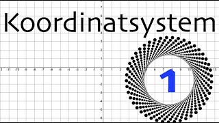 Funktioner och grafer  Koordinatsystem 1 [upl. by Bosson714]