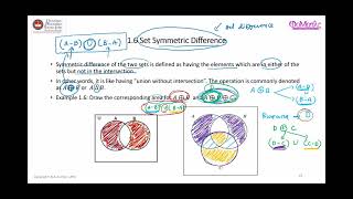 Symmetric Difference Between Sets [upl. by Preuss]