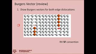 Linear defects pt4 Dislocation interaction [upl. by Eitsym]