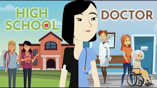 High School to Doctor  PhysicianSurgeon Training Overview 👩‍⚕️👨‍⚕️ [upl. by Innob]