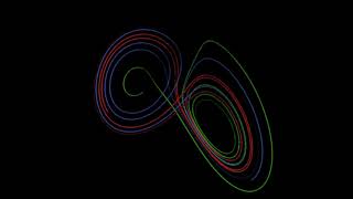 Simple Model of the Lorenz Attractor [upl. by Constanta820]