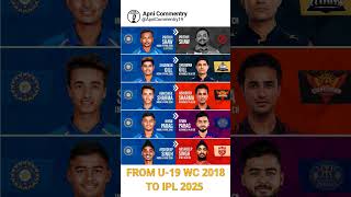 From U19 WC To IPL 2025  U19 WC 2018 Players  ApniCommentry19 apnicommentry ipl [upl. by Wolram]