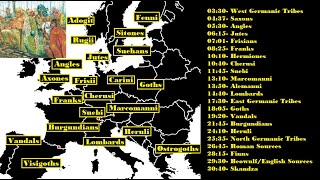 The Different Germanic Tribes [upl. by Iniffit]