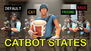 All TF2 Catbot States Explained why bots dont target certain players [upl. by Solracnauj399]