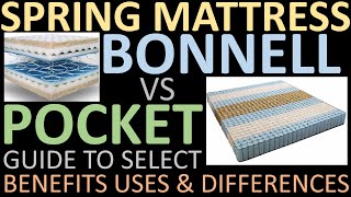 GUIDE to Select SPRING Mattress  BONNELL vs POCKET  Benefits Uses amp Differences [upl. by Cecile]