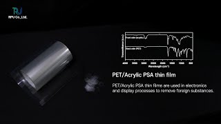 PETAcrylic PSA thin film [upl. by Onairot213]