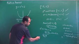 Rolles Theorem amp Mean Value Theorem  CBSE 12 Maths amp comp  NCERT Ex 58 intro [upl. by Latoniah937]