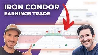 Trading Reverse Iron Condors Around Earnings  Driven By Data Ep52 [upl. by Ailedo783]