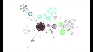 Gephi Tutorial Preview of New Network Visualization Series [upl. by Blain]