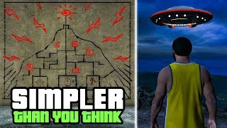 Mount Chiliad Mural Explained GTA 5 Mystery Solved [upl. by Paradies]