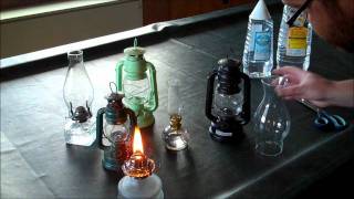 Use and Maintenance of Oil Lamps [upl. by Haines434]