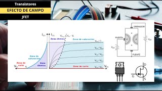 ¿Qué es un transistor JFET  Cómo funciona un JFET  Electrónica [upl. by Tomasz747]