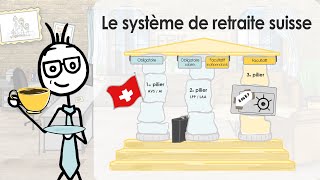 Comment fonctionne la retraite en Suisse  Lexplication en bref [upl. by Odraccir]