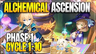 Phase 1 Cycle 1 to 10  Market News  Alchemical Ascension 【Genshin Impact】 [upl. by Eimiaj]