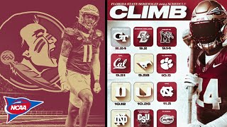 2024 Florida State Seminoles Football Game Schedule [upl. by Kamila]