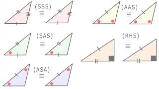 8  congruent triangles Basic Trig GCSE High School Math [upl. by Inna]