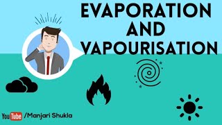 Evaporation and Vaporization Difference  Difference Between Evaporation and Vaporization amp Boiling [upl. by Ykcir]