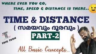 TIME amp DISTANCE  PART2  Basic Concepts  സമയവും ദൂരവും  രണ്ടാം ഭാഗം  For PSC SSC RRB [upl. by Nanci]