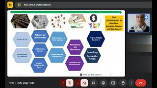 Conférence sur les Stratégies de Publication Scientifique Positionnement et Choix des ConfampRevues [upl. by Leonerd]