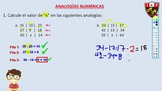 Analogías numéricas y literales [upl. by Terpstra]