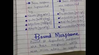 Morphemes  Types Of Morphemes  phone  Allophone [upl. by Eelasor]