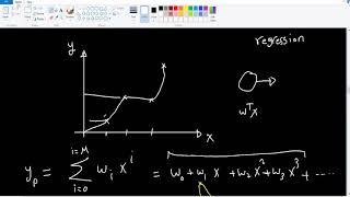 Overfitting  Underfitting and Regularization [upl. by Phaih]