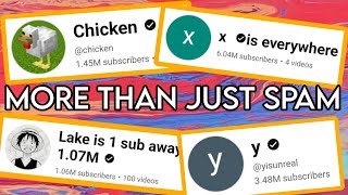 Youtubes Verified Comment Problem is Back X Chicken Lakelol [upl. by Elberta]