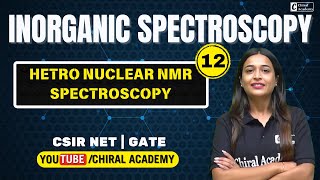 Inorganic Spectroscopy Lect12 By Priyanka Maam  Free Youtube Series [upl. by Acinomaj]