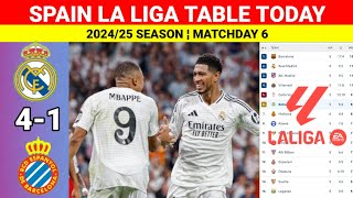 Spain La Liga Table Updated Today ¦REAL MADRID vs ESPANYOL ¬La Liga 202425 Table amp Standings [upl. by Nina130]